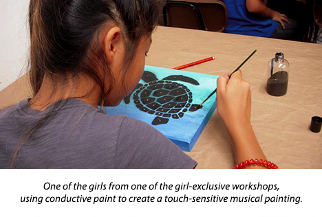 One of the girls from one of the girl-exclusive workshops, using conductive paint to create a touch-sensitive musical painting