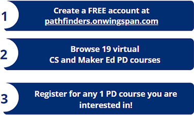 Steps to register into Pathfinders Institute: 1 Create a FREE account at pathfinders.onwingspan.com, 2 Browse 19 virtual CS and Maker Ed PD courses, 3 Register for any 1 PD course you are interested in!