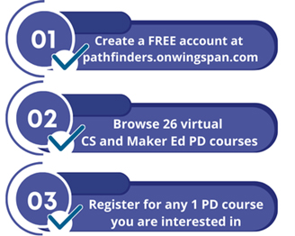 Pathfinders Summer Institute 2025 - From Classroom to Career