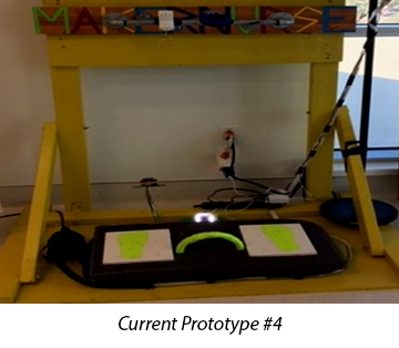 Current Prototype number 4 is on the ground.