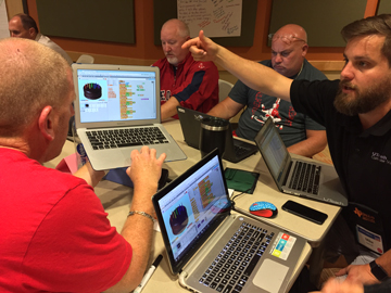 Computational Thinking and Collaboration in Big D