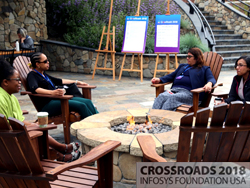 Winners of 2018 CrossRoads Collaboration Catalyst (C3) Grants